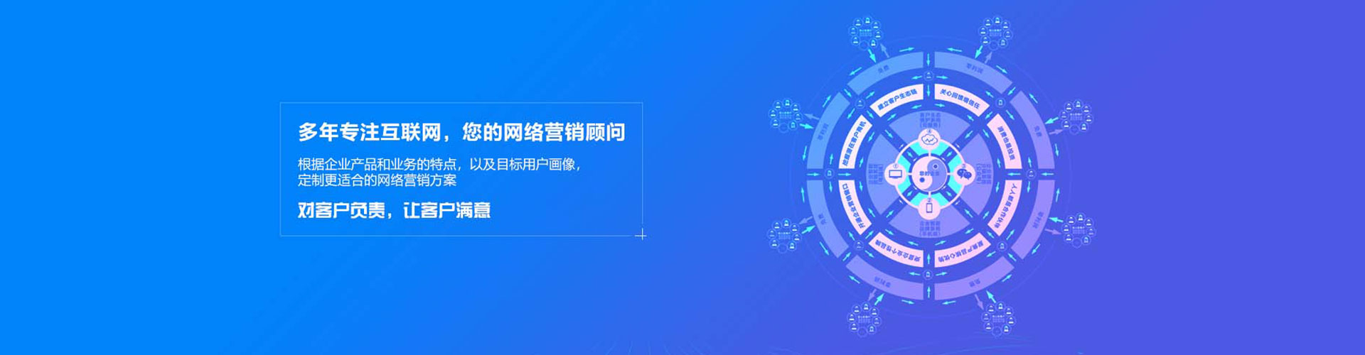 科尔沁sem服务